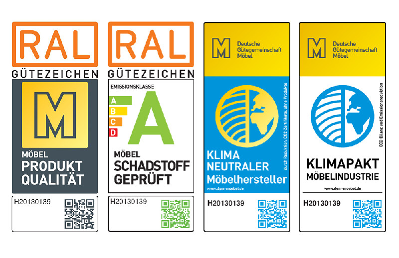 Labels neu ab 08.2026