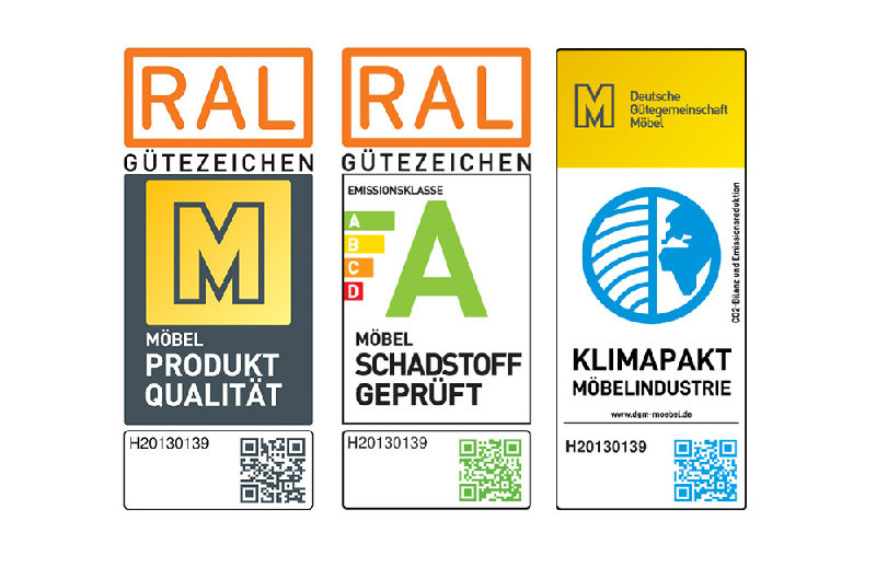 Labels neu ab 09.2026