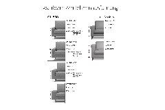 CL 500 von Erpo Polstermöbel - Ledergarnitur rechts mocca