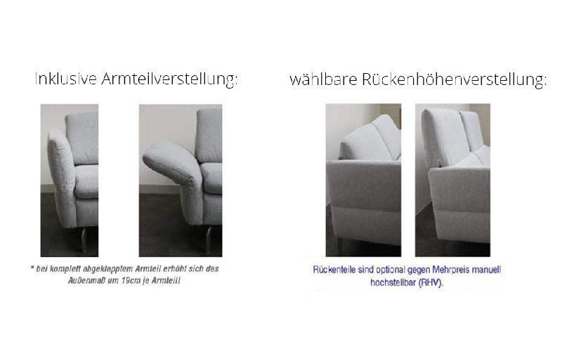 Rückenverstellung