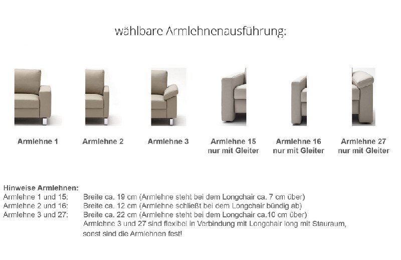 Armlehnen