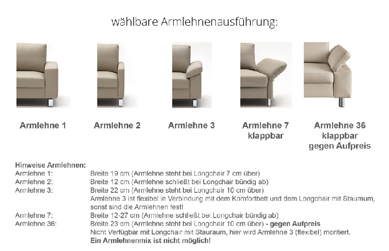 Armlehnen