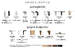 Family Style 5 von Dietsch - Eckcouch Variante links nougat