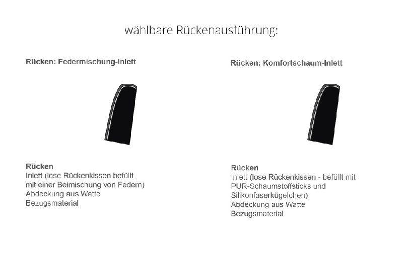Rückenausführung