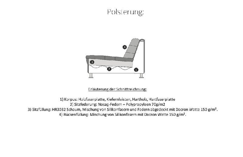 Polsterung