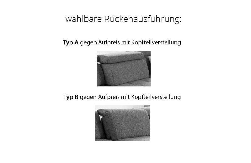 Rückenoptik