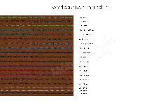 Bond von bert plantagie - Einzelsofa blood-orange