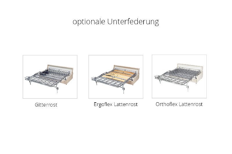 Florenz Unterfederung