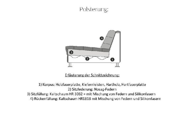 Polsterung
