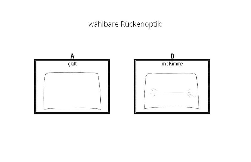 Rückenoptik