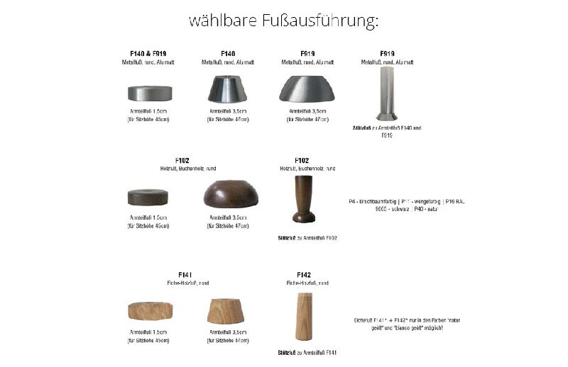 Fußausführung