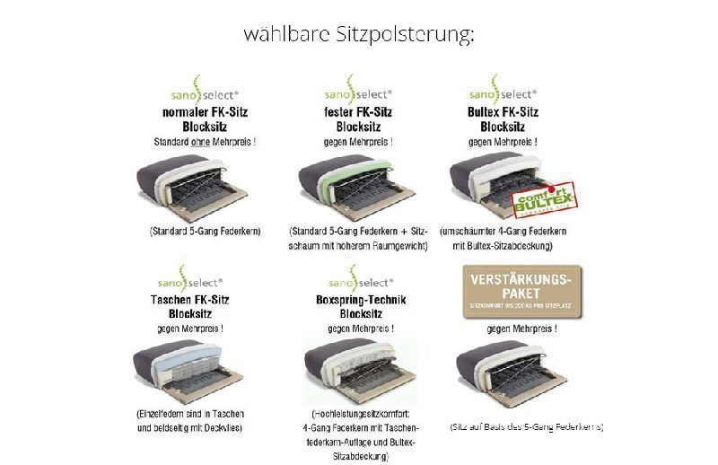 Polsterung