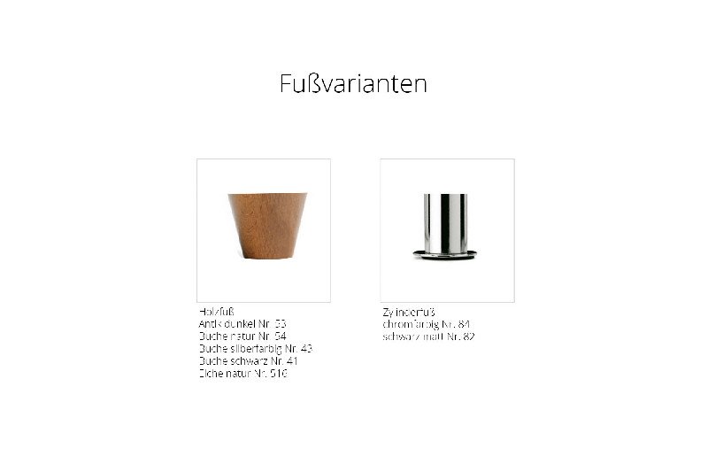 Grande Fußvarianten