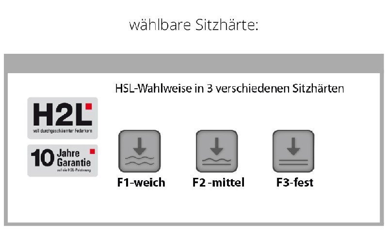 Polsterung