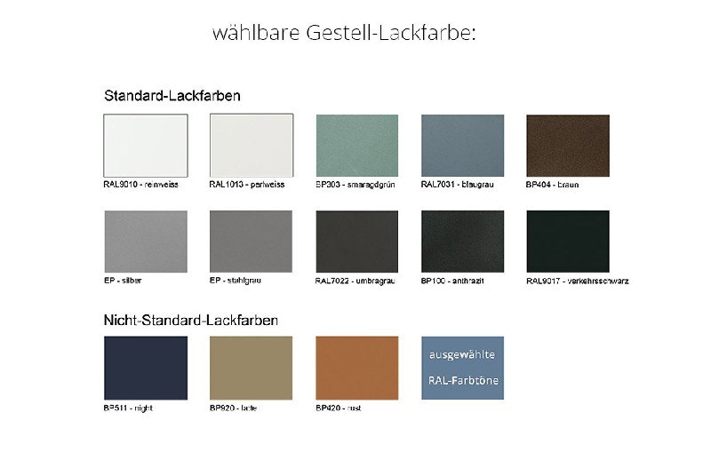 Gestell-Lackfarben
