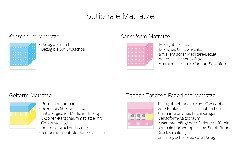 Elisa von Bali - Schlafsofa hellblau