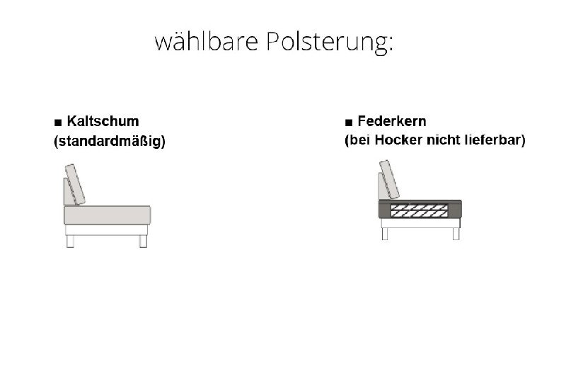 Polsterung