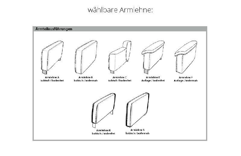 Armteilausführung