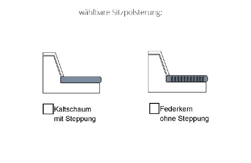 Sitzpolsterung