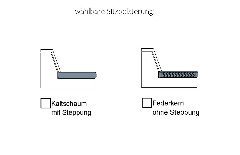 Delta-LE23 von Grant Factory - Ecksofa rechts grau