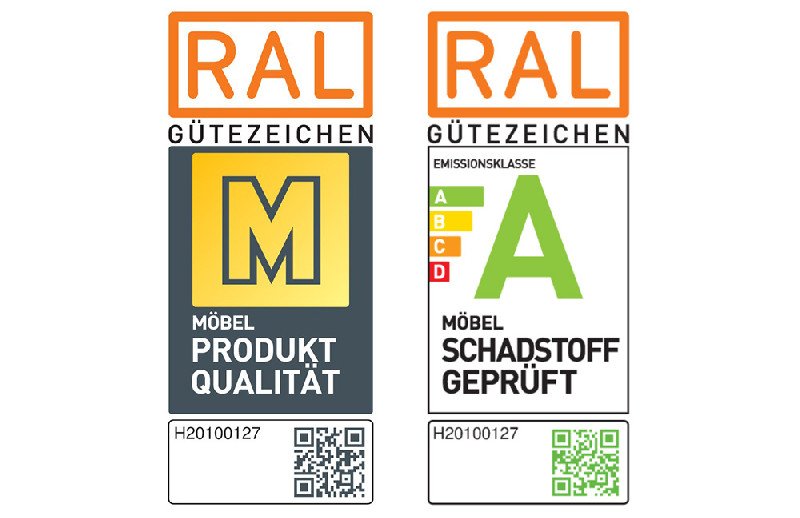 Labels