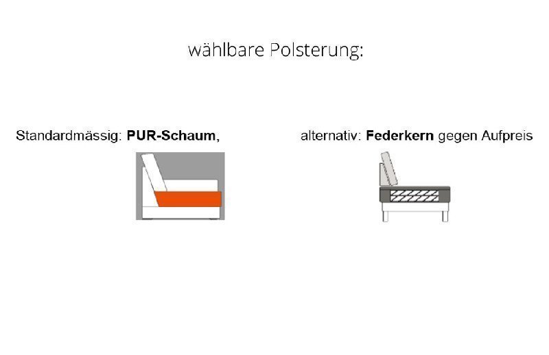 Polsterung