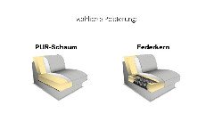 Colmar von Sit & More - Eckgarnitur Variante rechts blaugrau