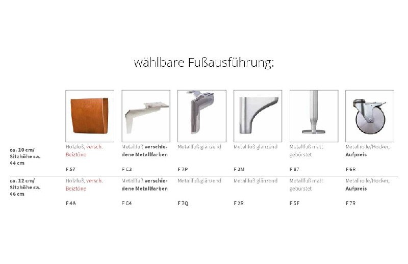 Fußausführung