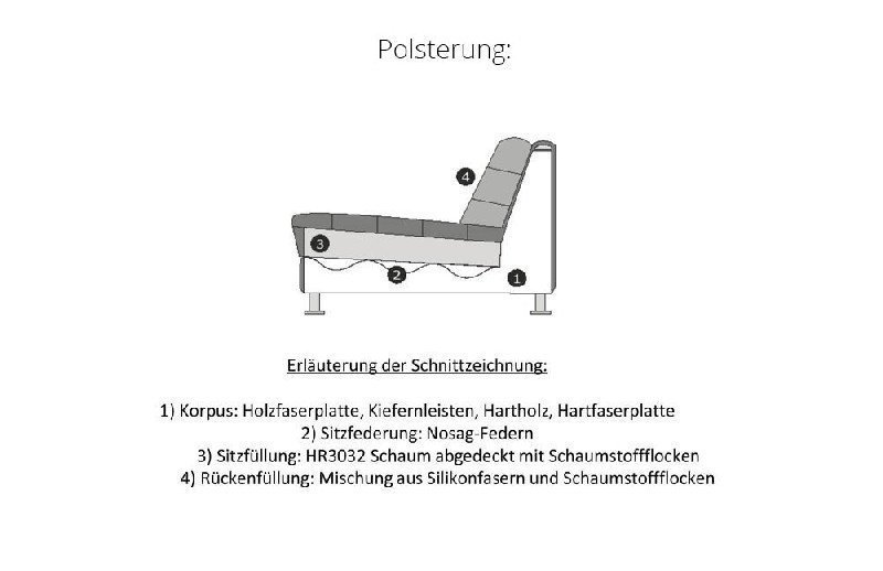 Polsterung