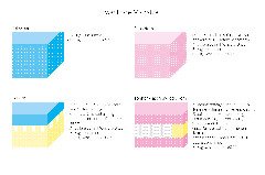Inga von Bali - Schlafsofa blaugrau