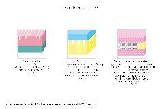 Nizza von Bali - Schlafsofa grau-anthrazit
