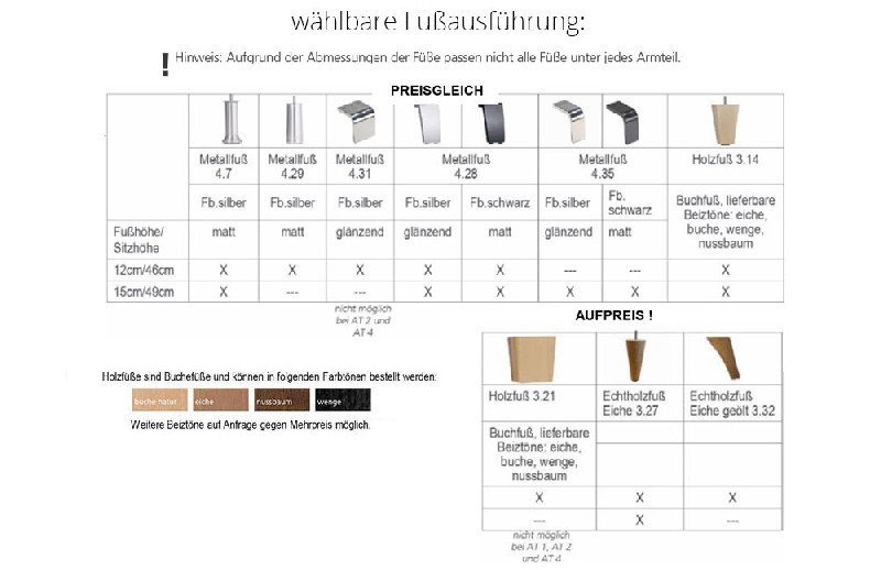 Fußausführung