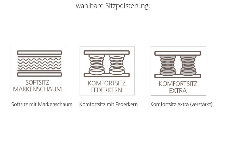 Polsterung