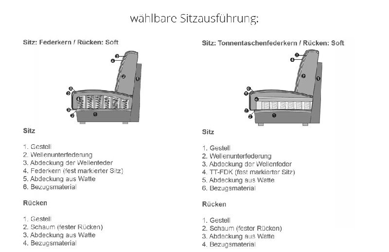 Sitzausführung