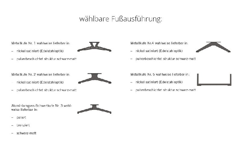 Fußausführung