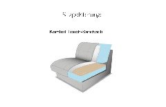 Levias von Polsteria - Polsterecke rechts honey