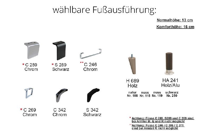 Fußausführung