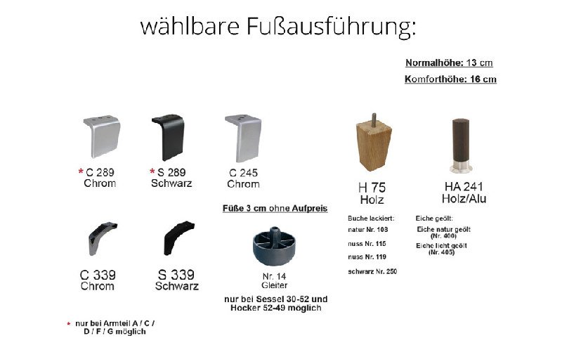 Fußausführung