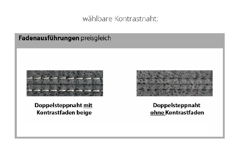 Kontrastnaht