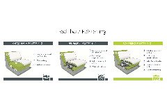 ZE-EM15047 von Zehdenick- Wohnlandschaft rechts zimt