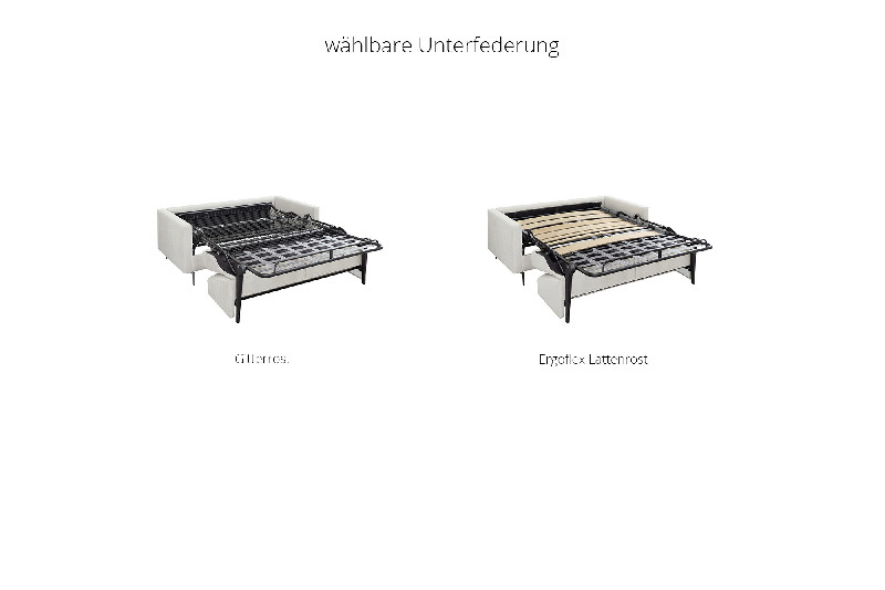 Unterfederung