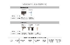 2061 von Hjort Knudsen - Ecksofa Variante rechts light-grey