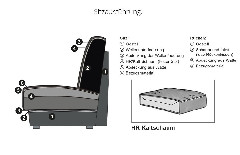 JustB! PM200 von Musterring - Polsterecke Variante rechts nature