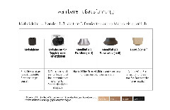 Kiel von Dietsch - Polstergarnitur steel