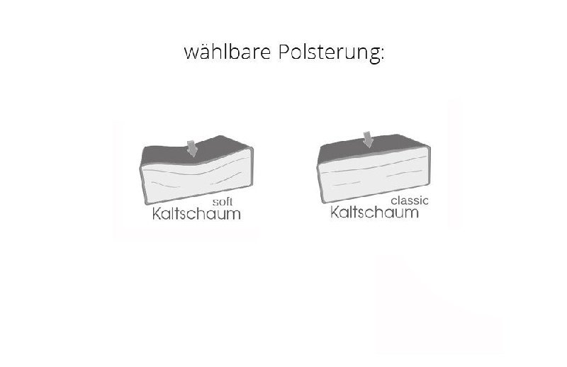 Polsterung