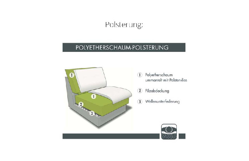 Polsterung