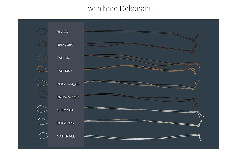 Gianduiotto von Calia Italia - Einzelsofa beige