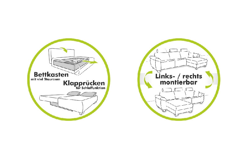 Labels