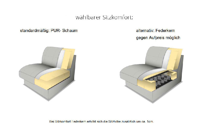 Polsterung