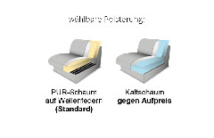 Apex Plus von Poco - Ecksofa rechts creme